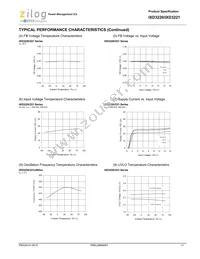 IXD3221A09AMR-G Datasheet Page 11