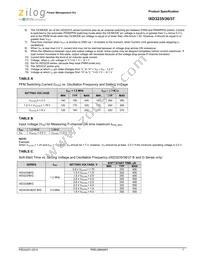 IXD3236A30DMR-G Datasheet Page 7