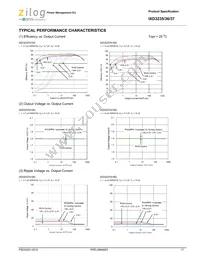 IXD3236A30DMR-G Datasheet Page 17