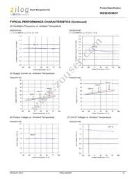 IXD3236A30DMR-G Datasheet Page 18