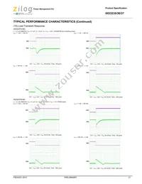 IXD3236A30DMR-G Datasheet Page 21