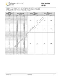 IXD5120N302NR-G Datasheet Page 3