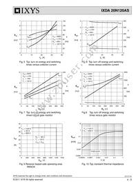 IXDA20N120AS-TUB Datasheet Page 4