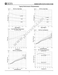 IXDD414SI Datasheet Page 4