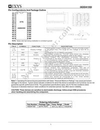 IXDD415SI Datasheet Page 3