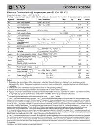 IXDE504SIAT/R Datasheet Page 4