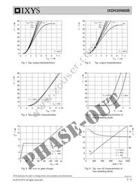 IXDH35N60B Datasheet Page 3