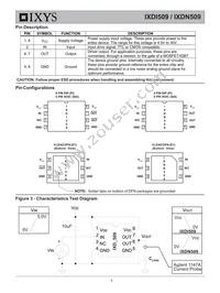 IXDN509D1T/R Datasheet Page 5