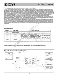 IXDN514SIAT/R Datasheet Page 5