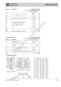 IXDN55N120D1 Datasheet Page 2