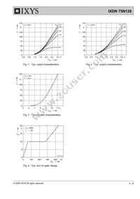 IXDN75N120 Datasheet Page 3