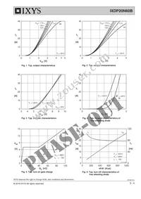 IXDP20N60B Datasheet Page 3