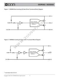 IXDS502D1B Datasheet Page 2