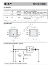 IXDS502D1B Datasheet Page 5