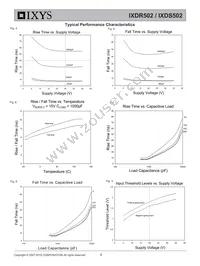 IXDS502D1B Datasheet Page 6