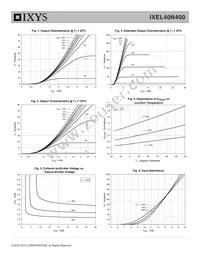 IXEL40N400 Datasheet Page 3