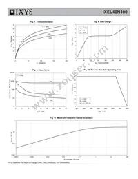 IXEL40N400 Datasheet Page 4