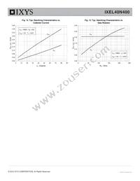 IXEL40N400 Datasheet Page 5