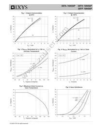 IXFA16N50P Datasheet Page 3