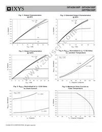 IXFA5N100P Datasheet Page 3