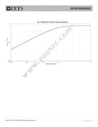 IXFB100N50Q3 Datasheet Page 5