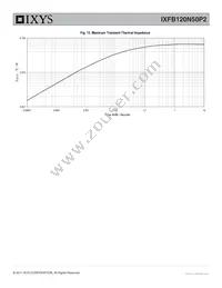 IXFB120N50P2 Datasheet Page 5