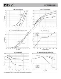 IXFB132N50P3 Datasheet Page 4