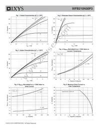 IXFB210N30P3 Datasheet Page 3