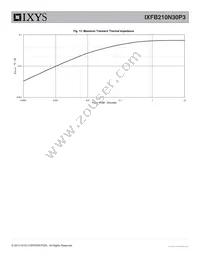 IXFB210N30P3 Datasheet Page 5