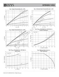 IXFB40N110Q3 Datasheet Page 3