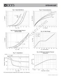 IXFB44N100P Datasheet Page 4