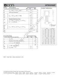 IXFB52N90P Datasheet Page 2
