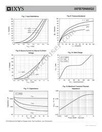 IXFB70N60Q2 Datasheet Page 4