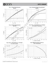 IXFC14N60P Datasheet Page 3