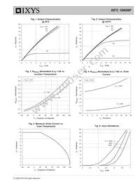 IXFC16N50P Datasheet Page 3