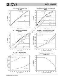 IXFC22N60P Datasheet Page 3