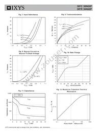 IXFC30N60P Datasheet Page 4