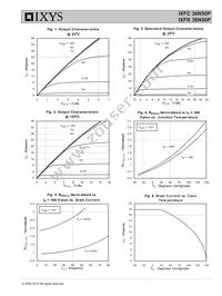 IXFC36N50P Datasheet Page 3