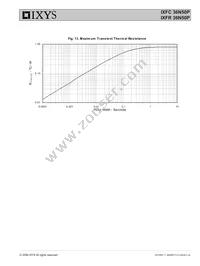 IXFC36N50P Datasheet Page 5