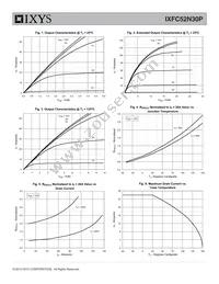 IXFC52N30P Datasheet Page 3