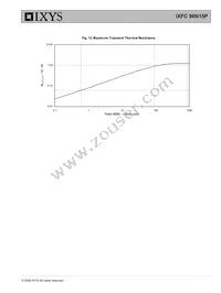 IXFC96N15P Datasheet Page 5