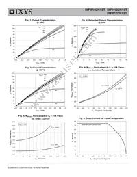 IXFH102N15T Datasheet Page 3