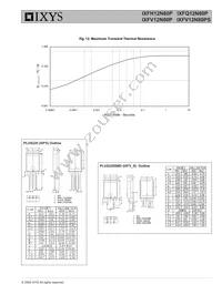 IXFH12N80P Datasheet Page 5