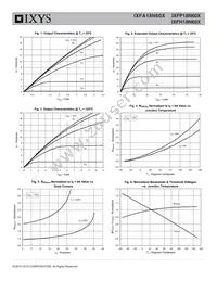 IXFH18N60X Datasheet Page 3