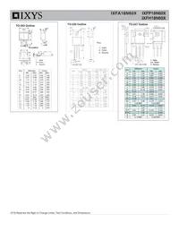 IXFH18N60X Datasheet Page 6