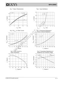 IXFH22N55 Datasheet Page 3