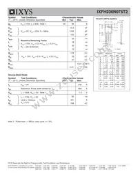 IXFH230N075T2 Datasheet Page 2