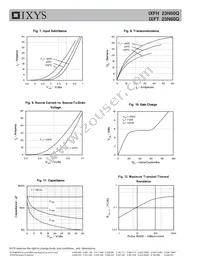 IXFH23N60Q Datasheet Page 4