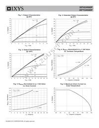 IXFH24N90P Datasheet Page 3