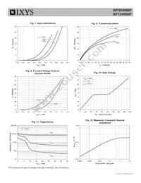 IXFH24N90P Datasheet Page 4